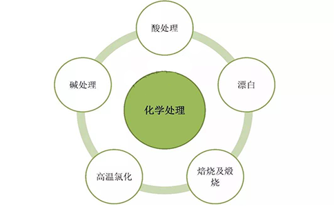 http://m.printtec.cn/uploads/allimg/200108/1-20010P95942602.png
